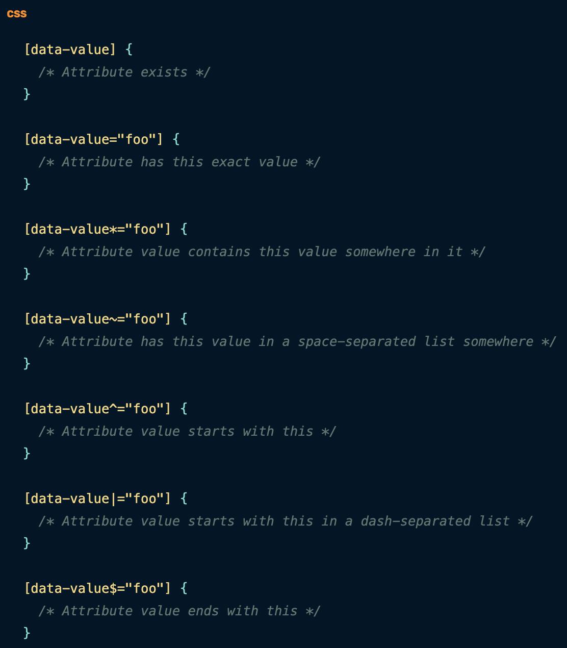 Cory House al Twitter: "TIL the CSS attribute selector is surprisingly powerful. You can style elements based on their attributes, and even target attributes that start with, end with, contain, etc. https://t.co/dZhbwzYYmj Cory House al Twitter: "TIL the CSS attribute selector is surprisingly powerful. You can style elements based on their attributes, and even target attributes that start with, end with, contain, etc. https://t.co/dZhbwzYYmj