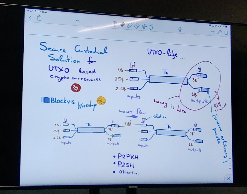 Ivan Ivanitskiy tweet media