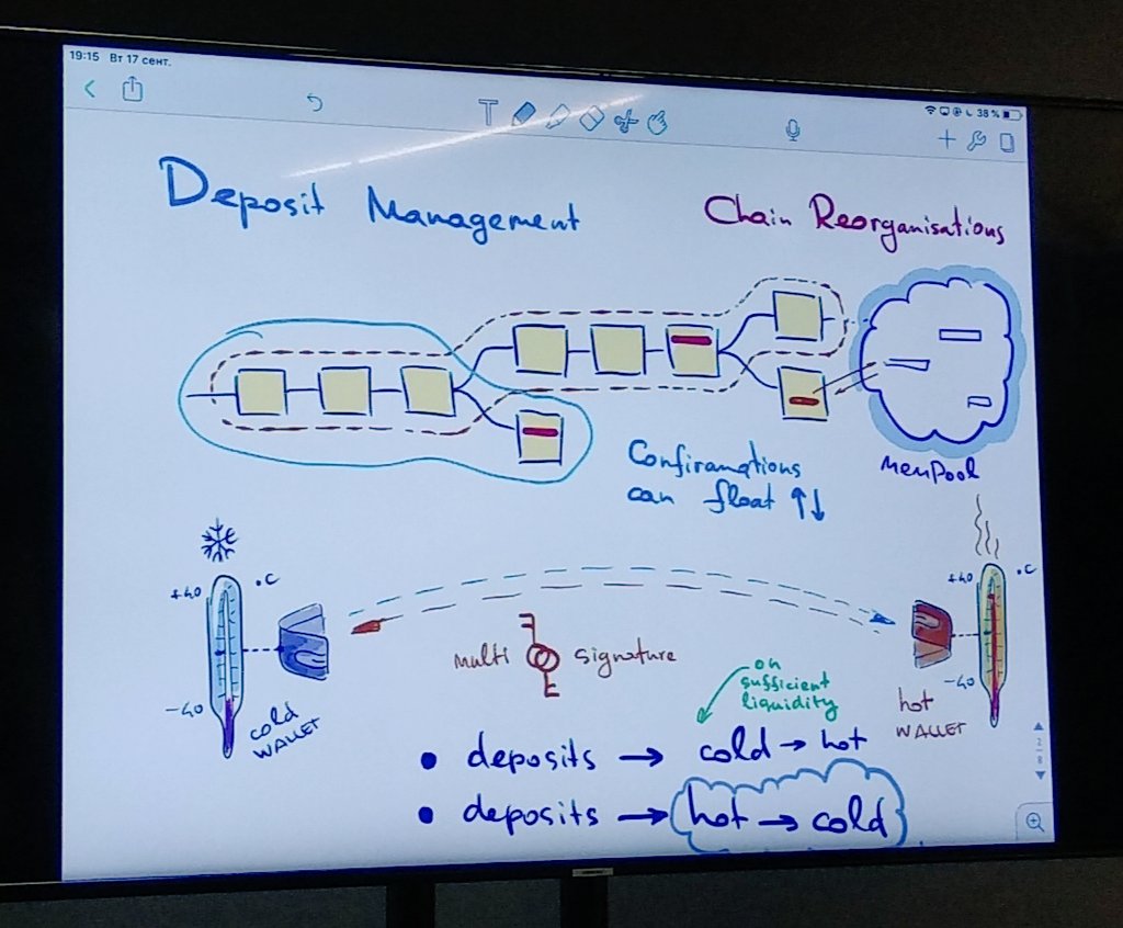 Ivan Ivanitskiy tweet media