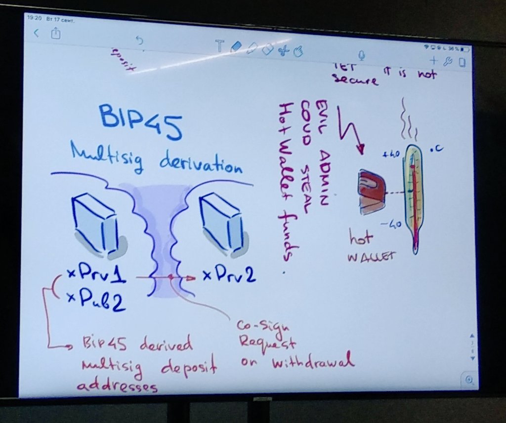 Ivan Ivanitskiy tweet media