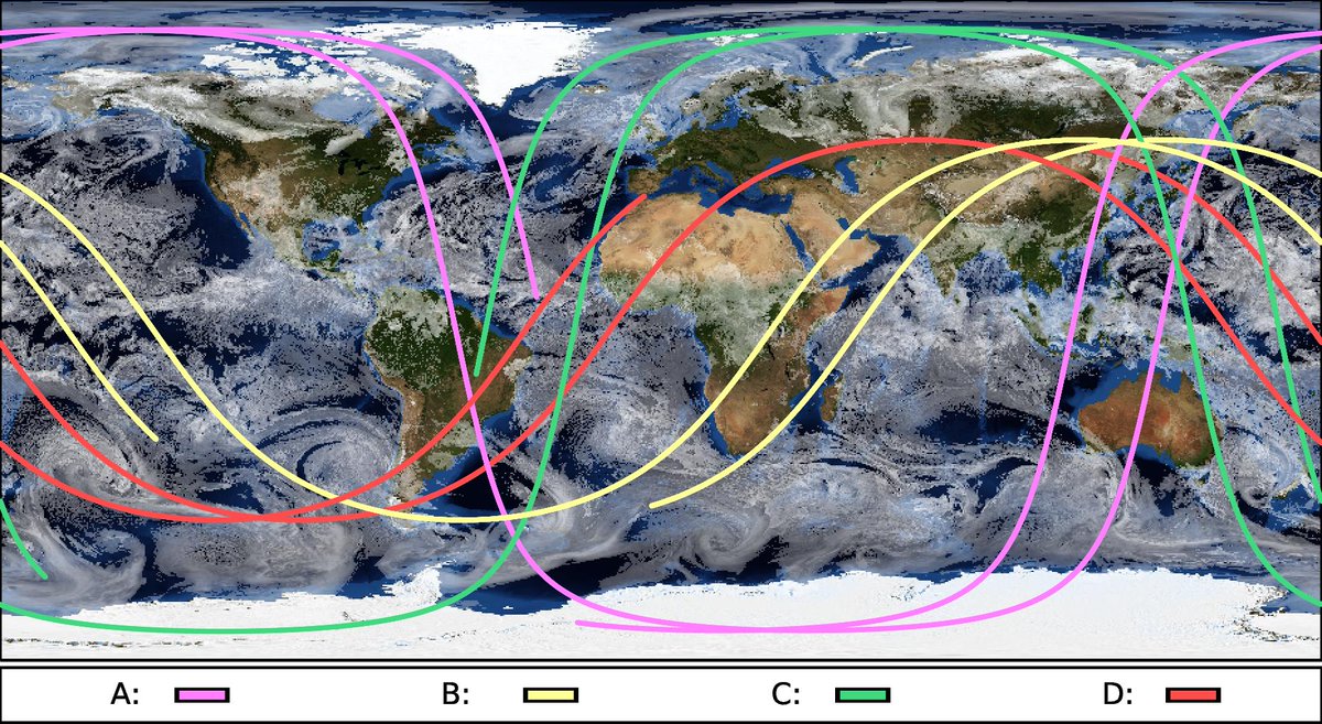 NASA Earth Science Technology Office tweet media