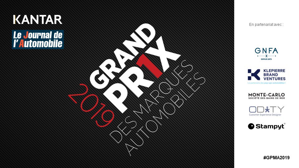 KantarFR's tweet photo. Merci aux partenaires de cette édition #GPMA2019 ➡
@GNFAauto
@KlepierreGroup
@MonteCarloSBM
#ODiTY
@Stampyt
Un événement Kantar & @Journal_Auto #KI https://t.co/lRgRDp8323