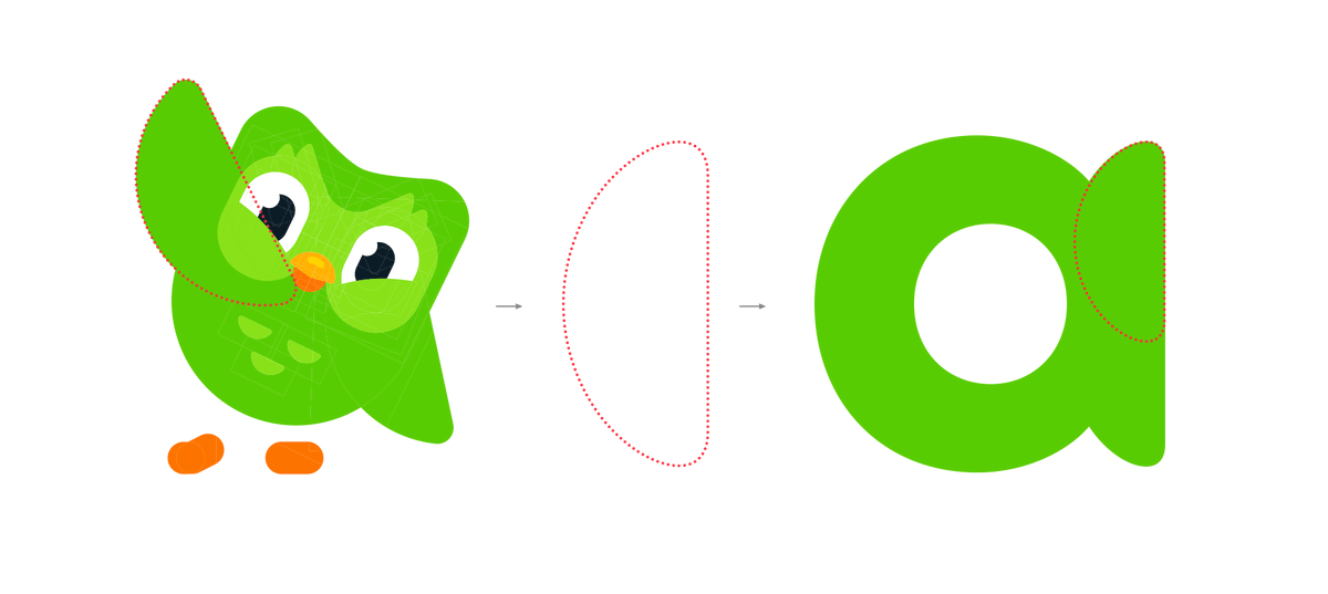 duolingo tweet picture
