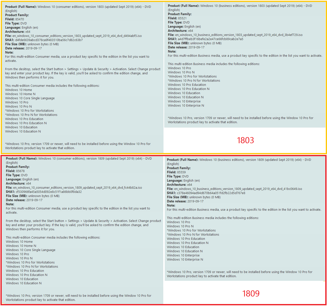 🔮Wzor👁️ В Twitter: „😼📢September 17, 2019 #Updatedsept2019  #Consumer/#Business Windows 10 Version 1803 And Windows 10 Version 1809  Iso'S - Is Now Available On #Msdn For Download!👉Https://T.Co/5Iwkfbc95L  🤭Ps: Coming Soon! Https://T.Co/F7Q2Ccquit ...