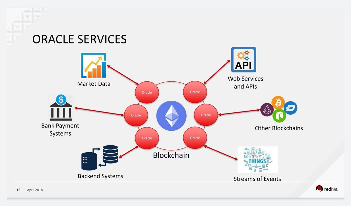 storing ethereum blockchain to another drive storing ethereum blockchain to another drive