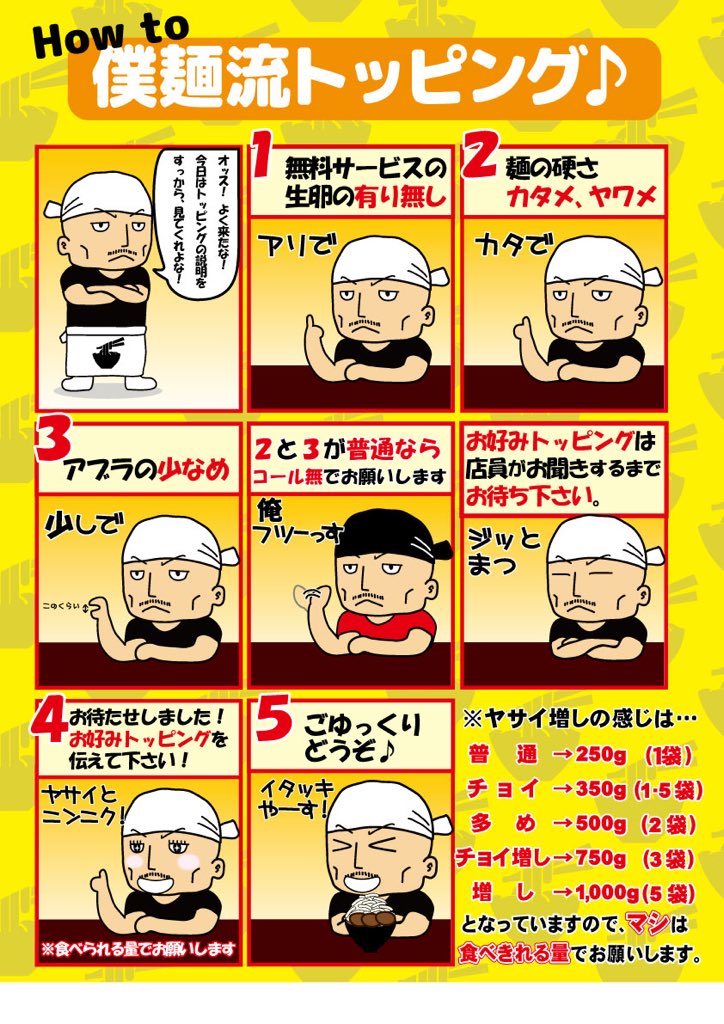 ট ইট র 僕との麺 ここで一句 ニーハオと ニーハイってさ にてるよね 知性の塊 変態ジェントルマン僕麺デス 賢くてすんません ゲリラは まぜそば 極 改 周年祭アピールでも 周年祭で使用する麺は この日の為だけのオリジナル縦切り麺です お ট ইট র 僕との麺 ここで一句 ニーハオと ニーハイってさ にてるよね 知性の塊 変態ジェントルマン僕麺デス 賢くてすんません ゲリラは まぜそば 極 改 周年祭アピールでも 周年祭で使用する麺は この日の為だけのオリジナル縦切り麺です お