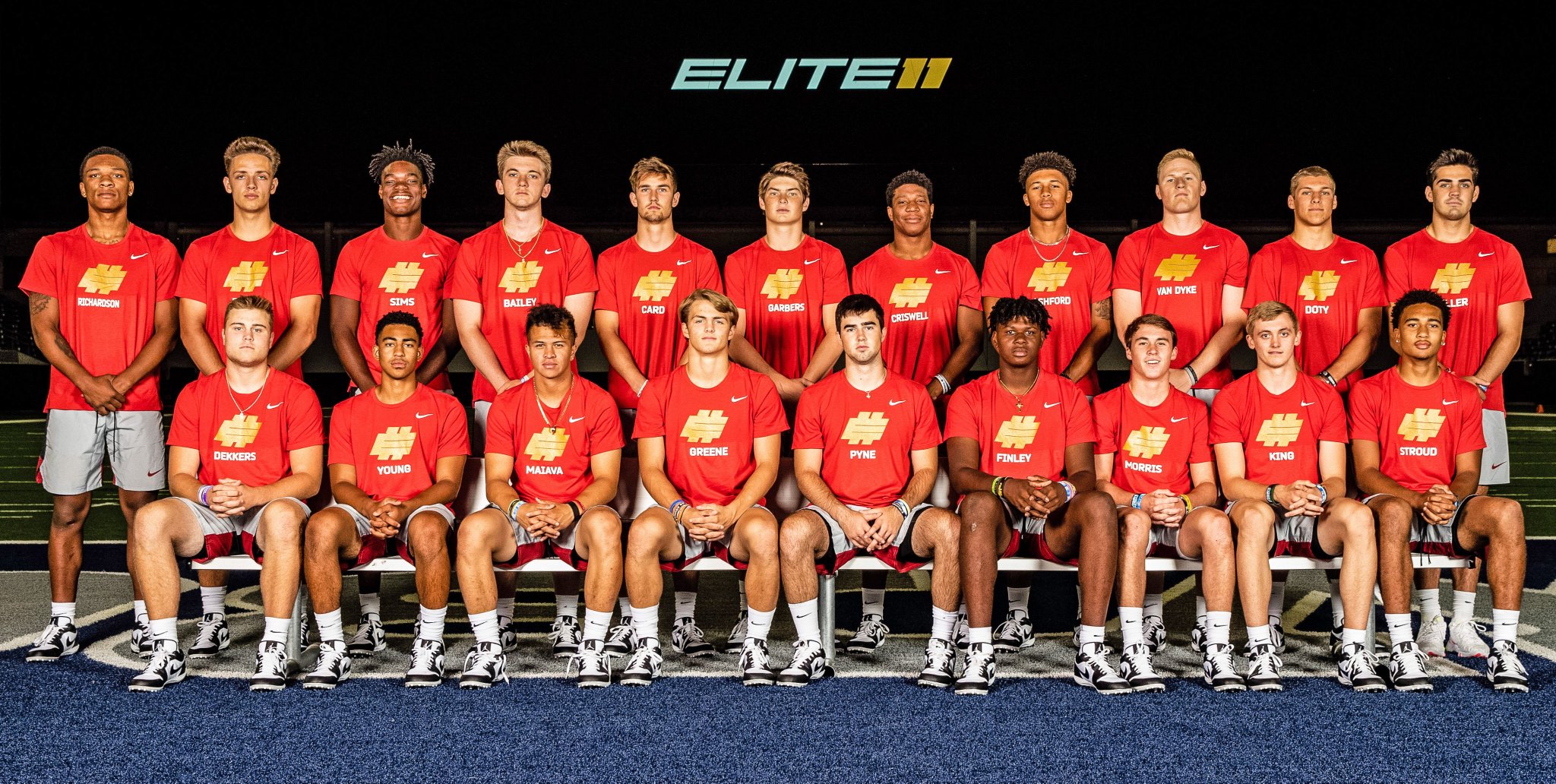 Elite11 On Twitter The Senior Seasons Of The 2019 Elite 11 Finalists Cj Stroud Passes For 5 Tds While Jeff Sims And Bryce Young Both Rush For 4 Scores In Victories To Lead The Week 4 Elite11 Tracker Https T Co Yeryos2cnx Elite11 On Twitter The Senior Seasons Of The 2019 Elite 11 Finalists Cj Stroud Passes For 5 Tds While Jeff Sims And Bryce Young Both Rush For 4 Scores In Victories To Lead The Week 4 Elite11 Tracker Https T Co Yeryos2cnx