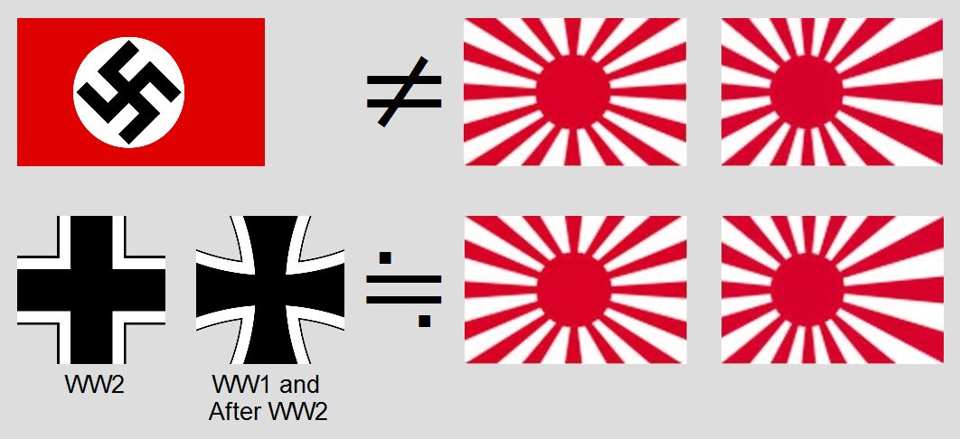 تويتر على تويتر Mulboyne Is The Rising Sun Flag Bad Thing German Military Must Change The Iron Cross No Way Those Symbols Are Not Prohibited In All Countries On The