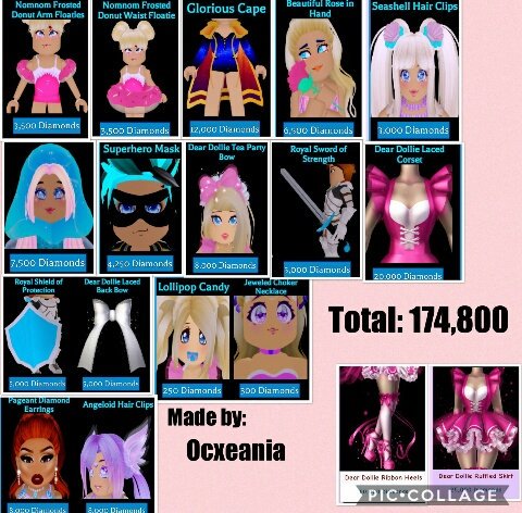 Dpatatita Error Twitter Profile Twitock - roblox royale high dear dollie tea party bow