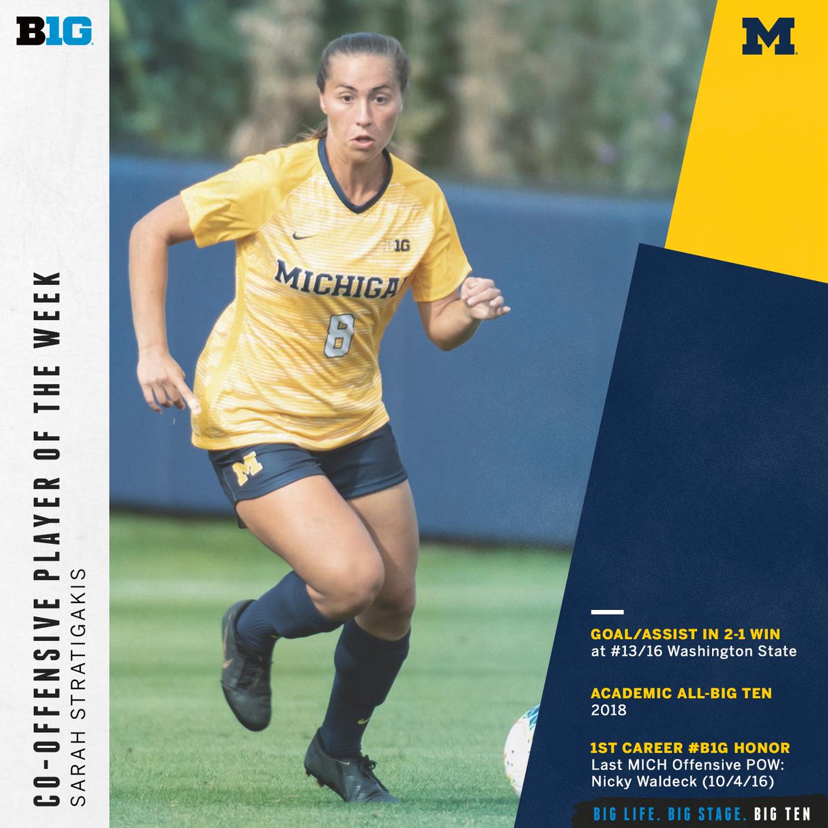 B1GSoccer's tweet photo. Hannah Drkulec of @HawkeyeSoccer and Sarah Stratigakis of @umichwsoccer shared the #B1GWSOC Offensive Player of the Week honor: https://t.co/rkrkoOheMq https://t.co/JiQ8tuCkXS
