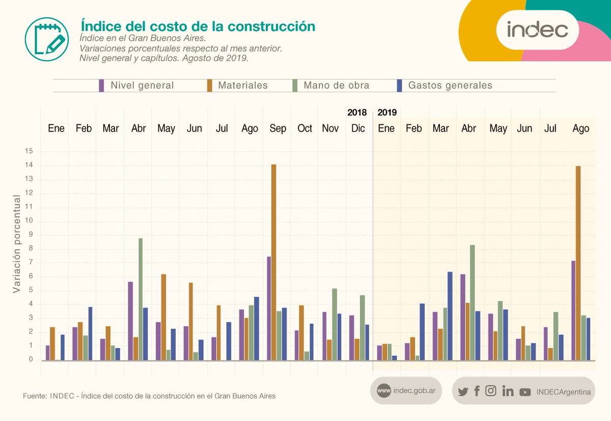 Ver imagen en Twitter