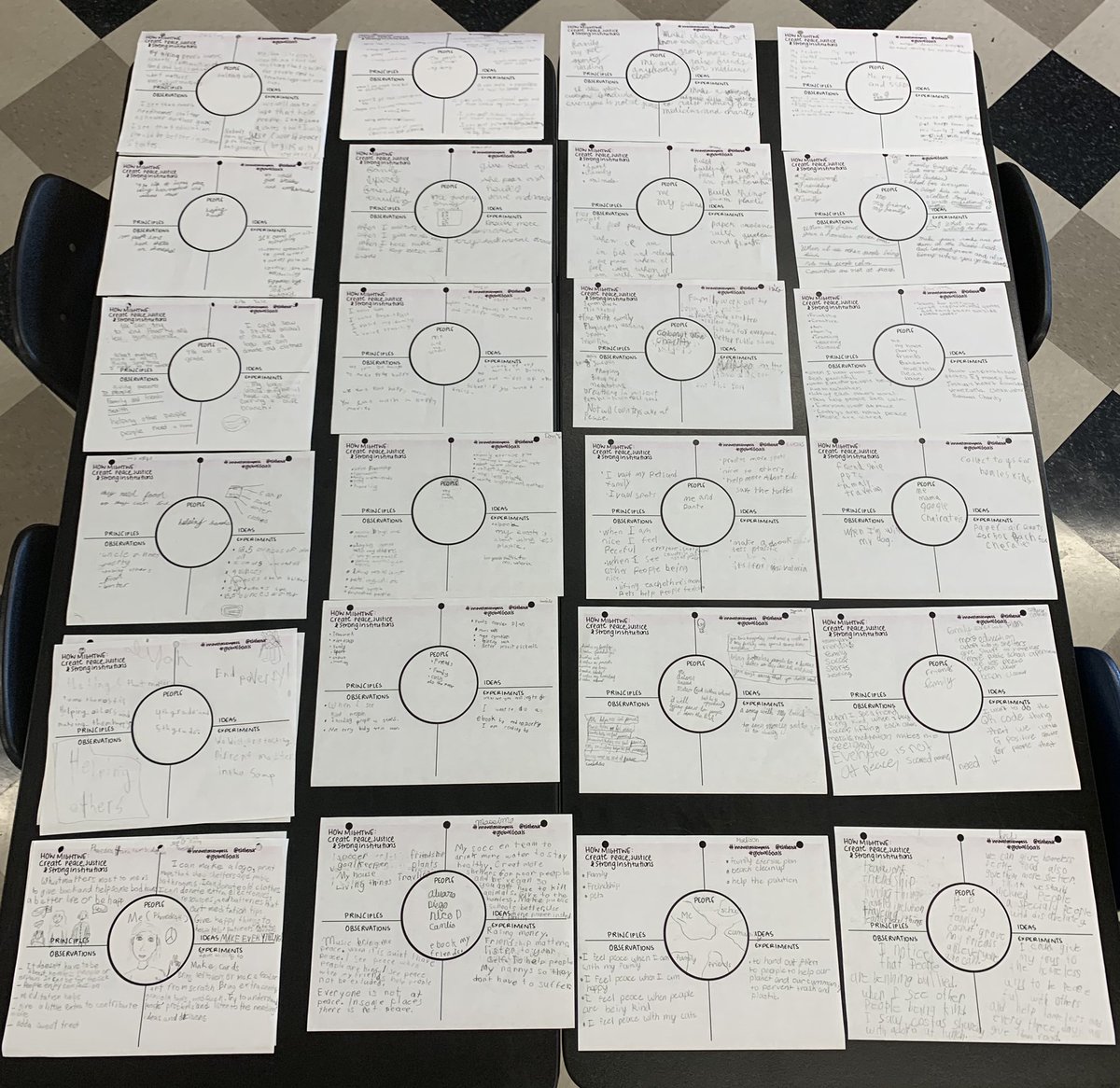 ValeriaTeaches's tweet photo. Working on our #globalgoals project #week3 using #innovatorscompass to develop our project !
#Howmightwe...
create peace, justice, and strong Institutions?
#TeachSDGs #group27 #goal16 @JenWilliamsEdu #sketchnotes #dtk12chat #designthinking #compassionateclassrooms https://t.co/6kEGyOAKix