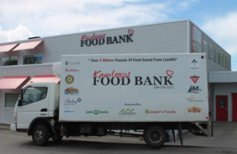 RadioNLNews's tweet photo. The 23rd Rotary food drive for the Kamloops Food Bank is this Saturday
#Kamloops
https://t.co/IzvEiUq6k3 https://t.co/WDrwoChFjX