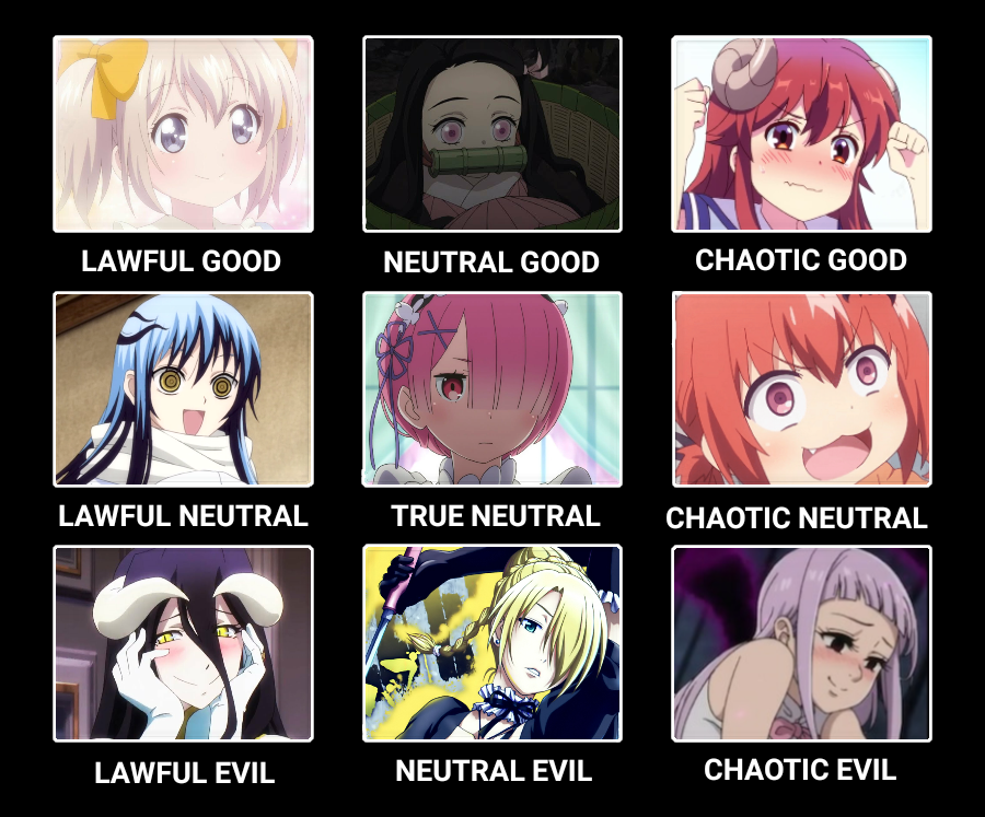 Lawful Good Chart Anime