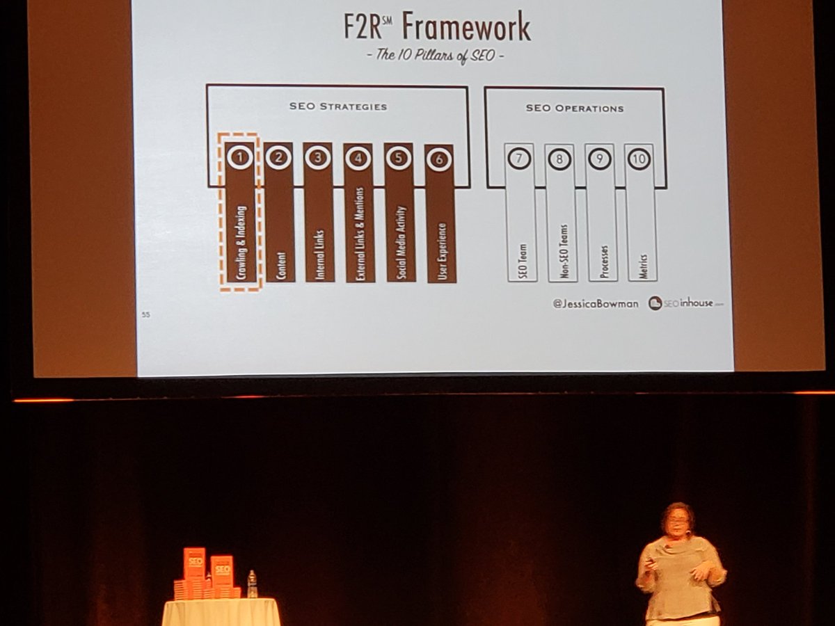 The ten pillars of SEO. <a href="/jessicabowman/">jessicabowman</a> presenting an SEO Framework for Marketing Operations &amp; Technology Leadership. #MarTechConf #MarTechEast #SEO #MarTech
