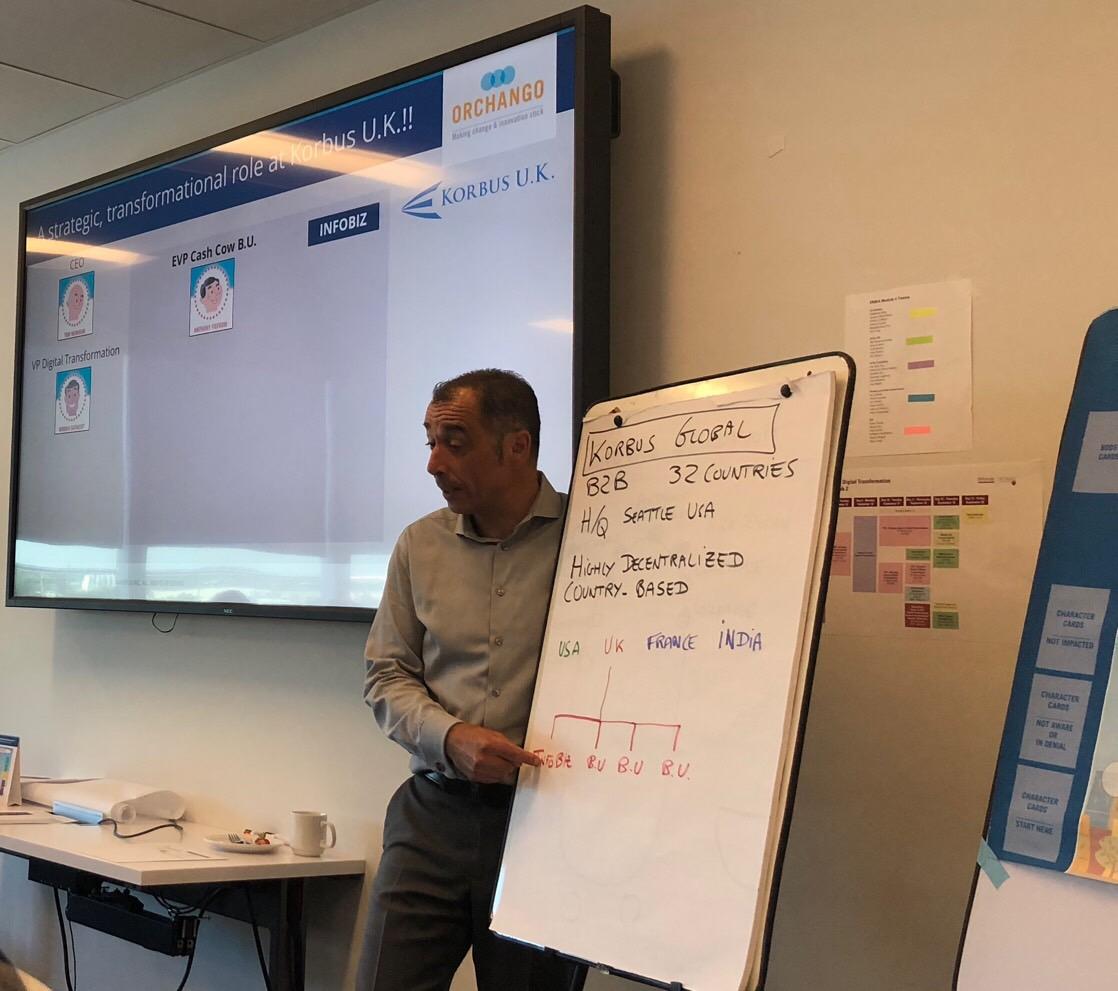 edmondmellina's tweet photo. Presenting at @DeGrooteBiz EMBA on #digitaltransformation re: working with & through the #politics of change. I used a light version of the case from the #StepUpGame β our competitive simulation to learn how to be #nimble as a #transformationleader. https://t.co/9h2sDn5shN https://t.co/hveo9XMER3