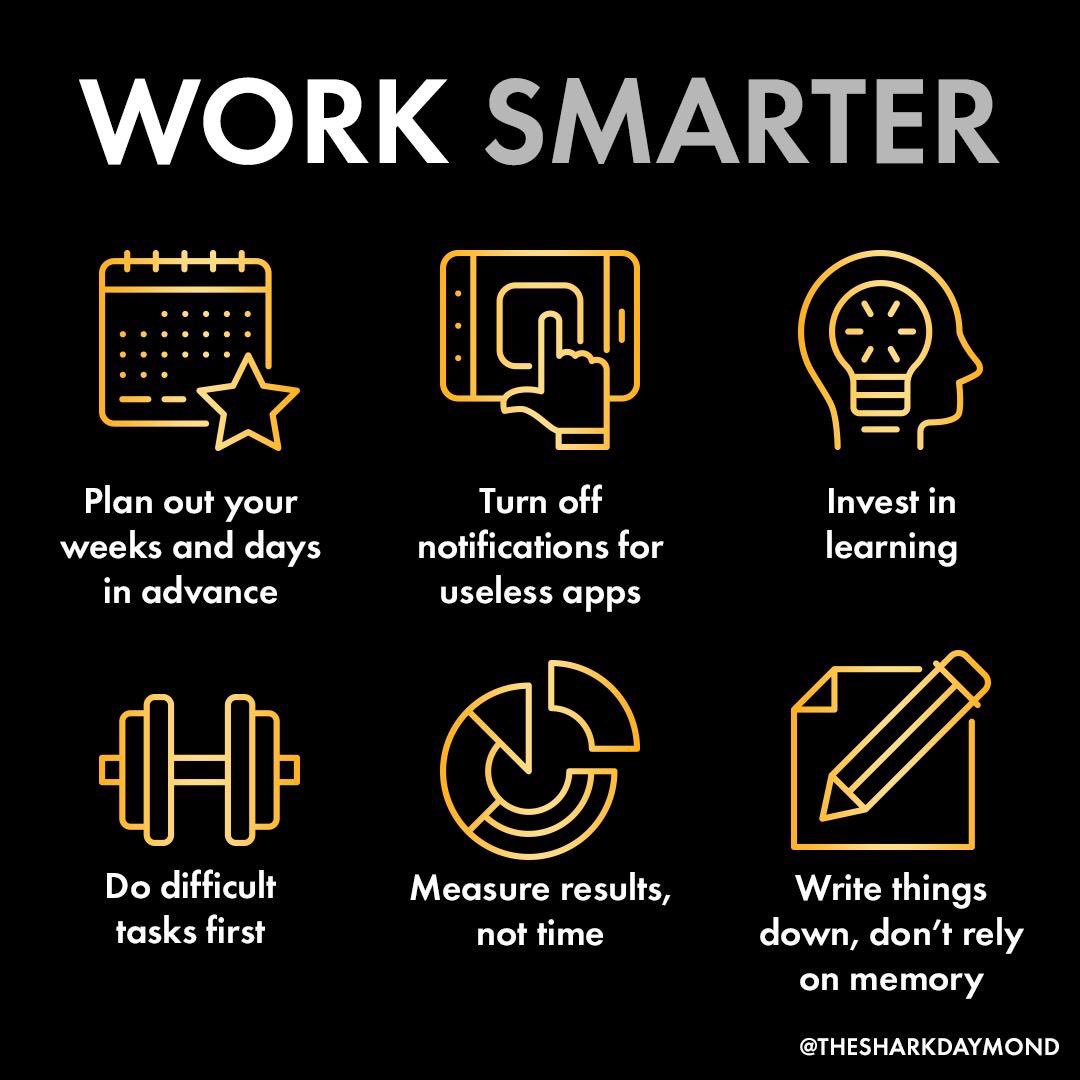 Which of these could you stand to improve upon? From the words on Daymond John, we should be introducing these success habits into our businesses if we want more results! #success #habits #purpose #ontoyourpurpose #OntoPurposeBook <a href="/Nextlvlsuccess/">Jonathan</a> <a href="/getbranddisco/">BrandDisco LLC</a> <a href="/Nextlvlsuccess/">Jonathan</a>