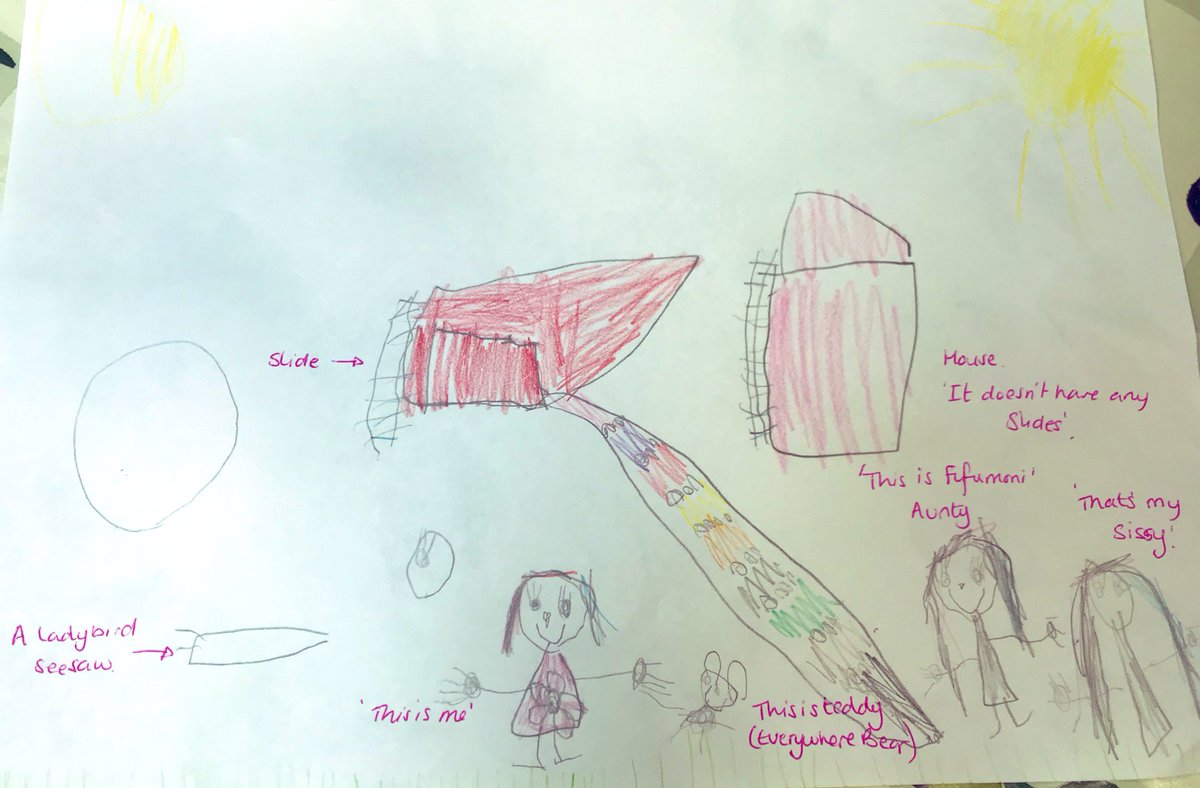 misssmythe_HT's tweet image. One little girl had such an exciting weekend with our class ‘Everywhere Bear’. They went on lots of adventures and even went to London. We were very excited to share the photos and draw about the very busy weekend 🐻✏️ #rubyclass #everywherebear #EYFS #earlyyears #EY #EYtalking