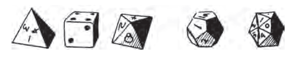 meffridus's tweet photo. @UngainlySword Imperial vs metric is merely a subset of the greater Thac0 vs d20 debate. Few know this. https://t.co/NuRl7J5M0k