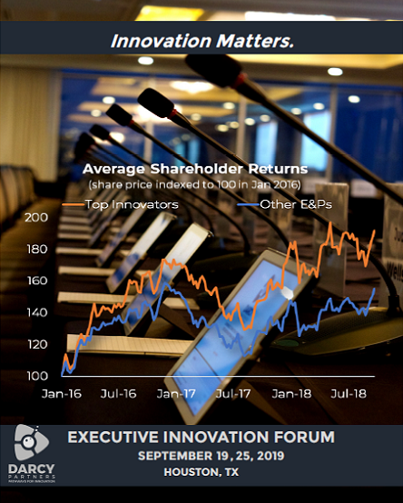 What is your technology bottleneck today? Is it finding the right technologies or deploying and integrating those technologies into your operations? Darcy and its Member Companies will be tackling the challenge of integrating emerging technologies into their operations.