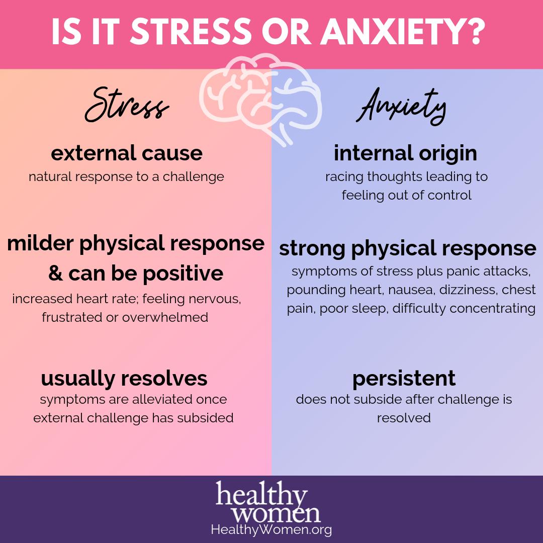 What is chronic stress? Hint: It's not the same as regular stress