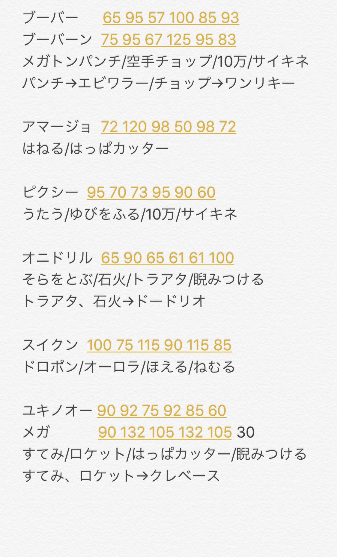 ばぢ 一時期 ライバル の歌詞に出てくる技だけでポケモンは戦えるのか考えてそれでポケモン実況やってみたいと思ってたんだけど1部技遺伝とかまでやって挫折したので誰かが同じ事考えるだろうと待ってるんだよね Ptと遺伝はこんなとこ T Co