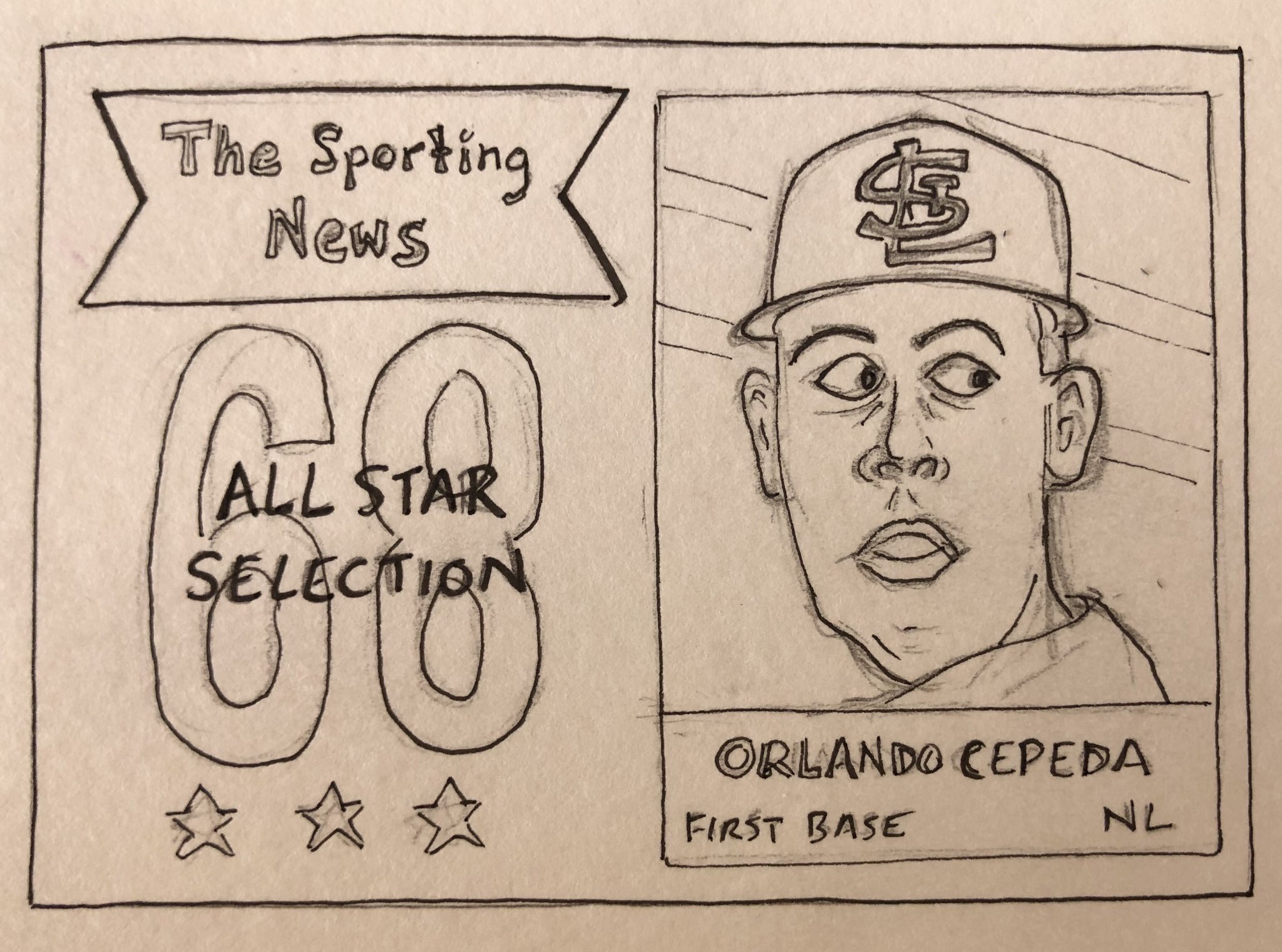 Happy Birthday Orlando Cepeda. 