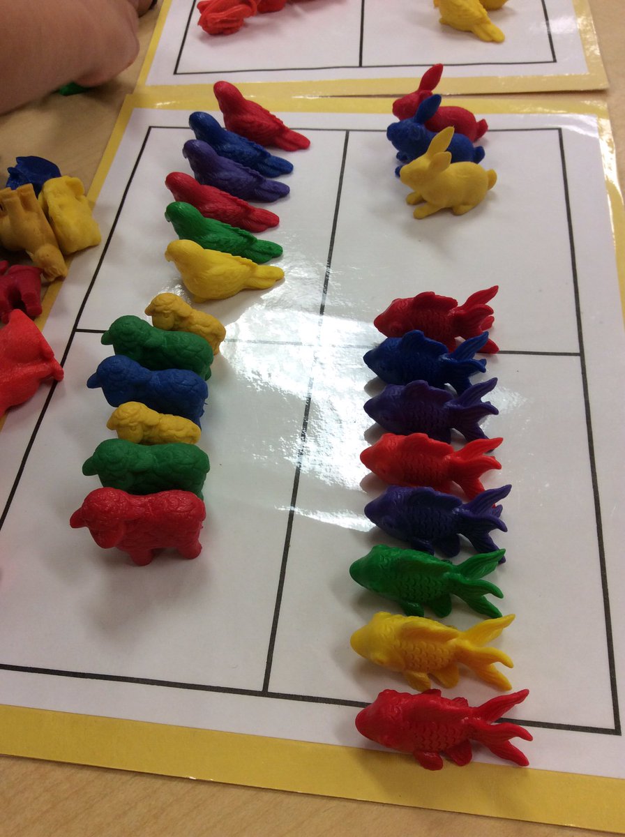 fdkparkview130's tweet photo. Exploring animal counters! ๐ถ๐ฑ๐น๐ฐ๐ป๐ฎ๐ฅ Can you guess how these items were sorted? #FDKmath #playbasedlearning #sorting #sortingrules #sortingmats https://t.co/x79lGxHCcW