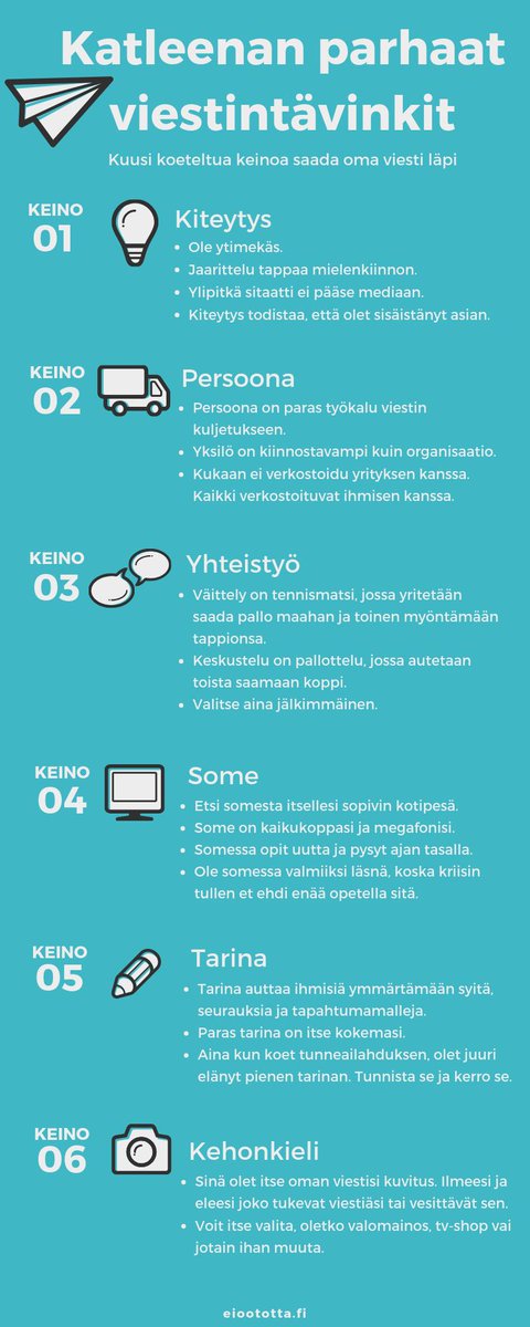 Rustaan juuri seuraavan kirjan käsikirjoitusta. Testasin sitä varten Canvaa, jolla tein elämän ensimmäisen infografiikan.

Plussaa:
- hyvät valmiskuvat ja taittopohjat
- helppokäyttöisyys
- laaja mallivalikoima

Miinusta:
- latteat otsikot, koska en saanut mahtumaan nasevampia