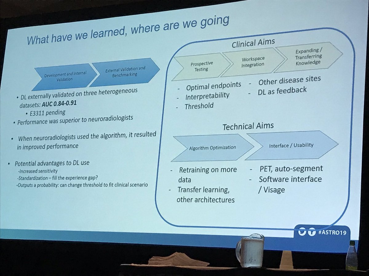 Ray Mak, MD (@dr_raymak) on Twitter photo <a href="/BenjaminKannMD/">Benjamin Kann, MD</a> outlining a pipeline to move from internal validation of deep learning ENE predictor for #hnc to clinical implementation. #astro19 <a href="/BenjaminKannMD/">Benjamin Kann, MD</a> outlining a pipeline to move from internal validation of deep learning ENE predictor for #hnc to clinical implementation. #astro19