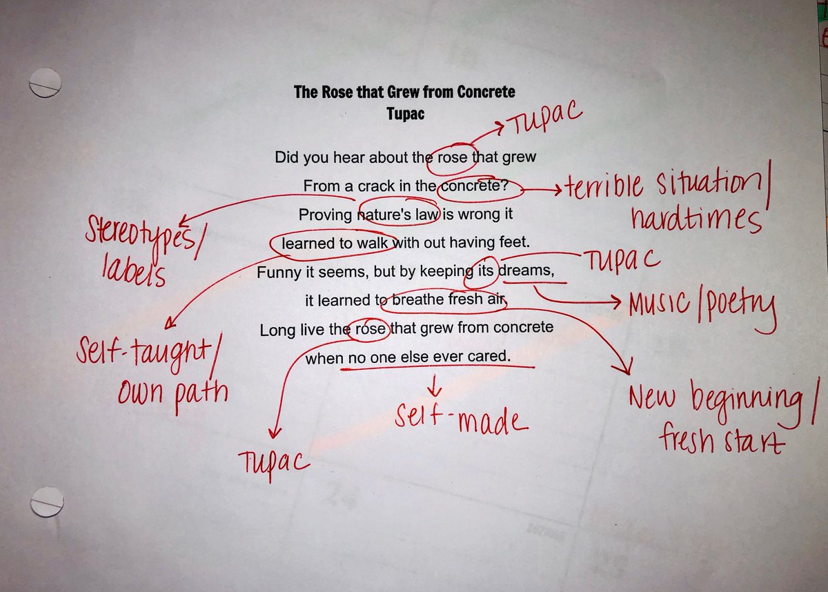 MsKrystalR2's tweet photo. Today S in 8th English annotated and dissected poetry by celebrities to help build annotation skills! Here’s the result of the first analysis!📝 #poetry #analysis #annotation #Tupac #EBedchat #EBempower @EBCJHS @EBEnglishDept @EBProfLearn https://t.co/Gv7I3ZzK8g