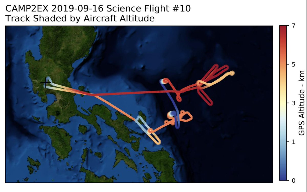 jrb08j's tweet image. Whew, I just processed my 450th @NASAAirborne flight dataset. Interested in #tropical meteorology and #aerosols? Check out our current mission on the P3 Orion at espo.nasa.gov/camp2ex/conten….

#AirborneScience