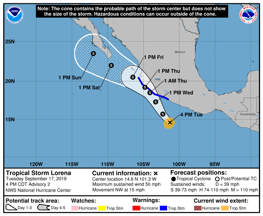 pronostico de mañana