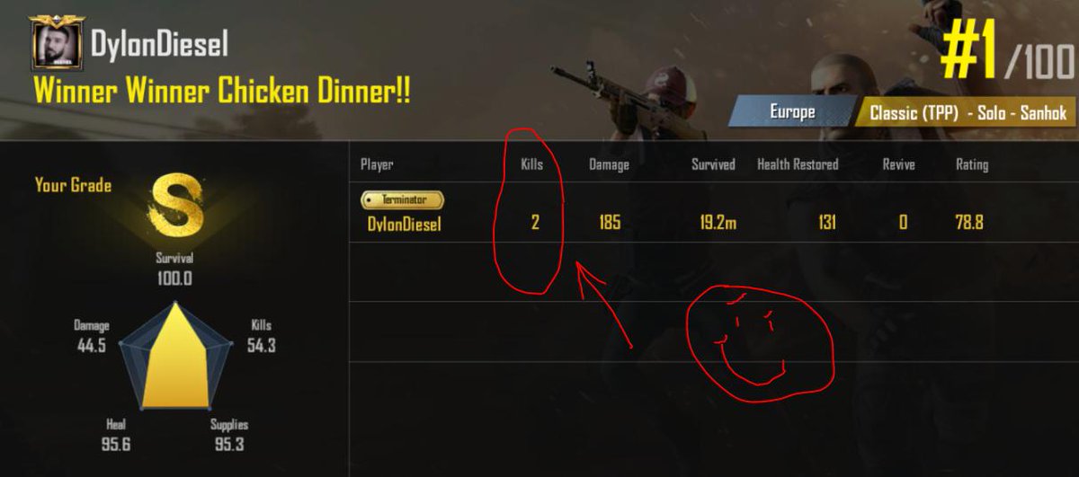 DylonDiesel's tweet photo. @privatedriver11 @TTvholdthedream @PUBGMOBILE I ran over the last HACKER with a armored vehicle.
SMH
@PUBGMOBILE - #BAN_HACKERS https://t.co/NfkkTcAPxJ