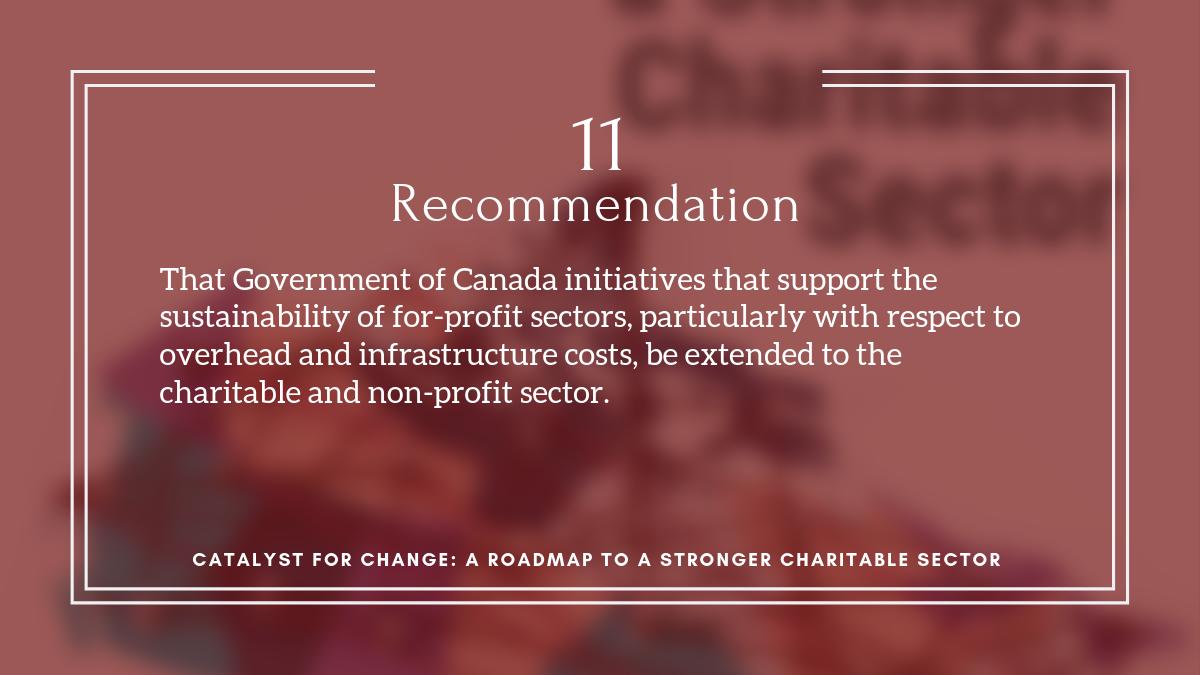 EdmCVO's tweet image. The @SenateCA is primed to implement huge improvements to laws governing Canadian non-profits and charities, such as creating parity between for-profit and non-profit supports. One of 42 recommendations up for discussion at next Thursday's #BoardToBoard. buff.ly/2ZfQ5ZW