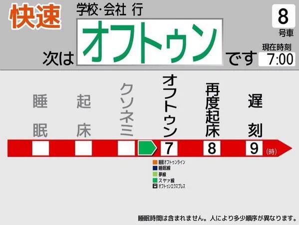 快速で学校に行こうとした結果？そのままオフトゥンに行ってしまったwww