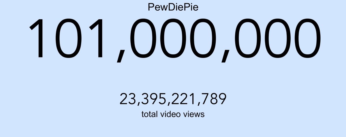 Livecounts tweet media