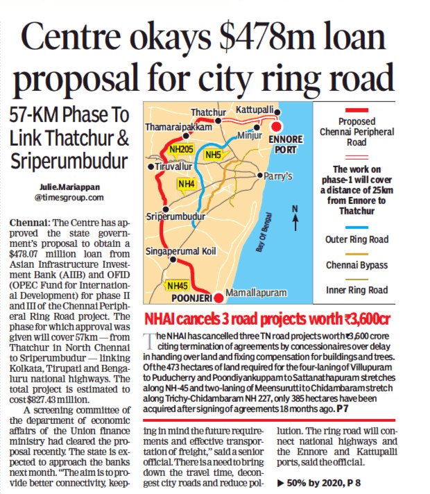 Bengaluru Renames Peripheral Road to Bangalore Business Corridor -  TimesProperty