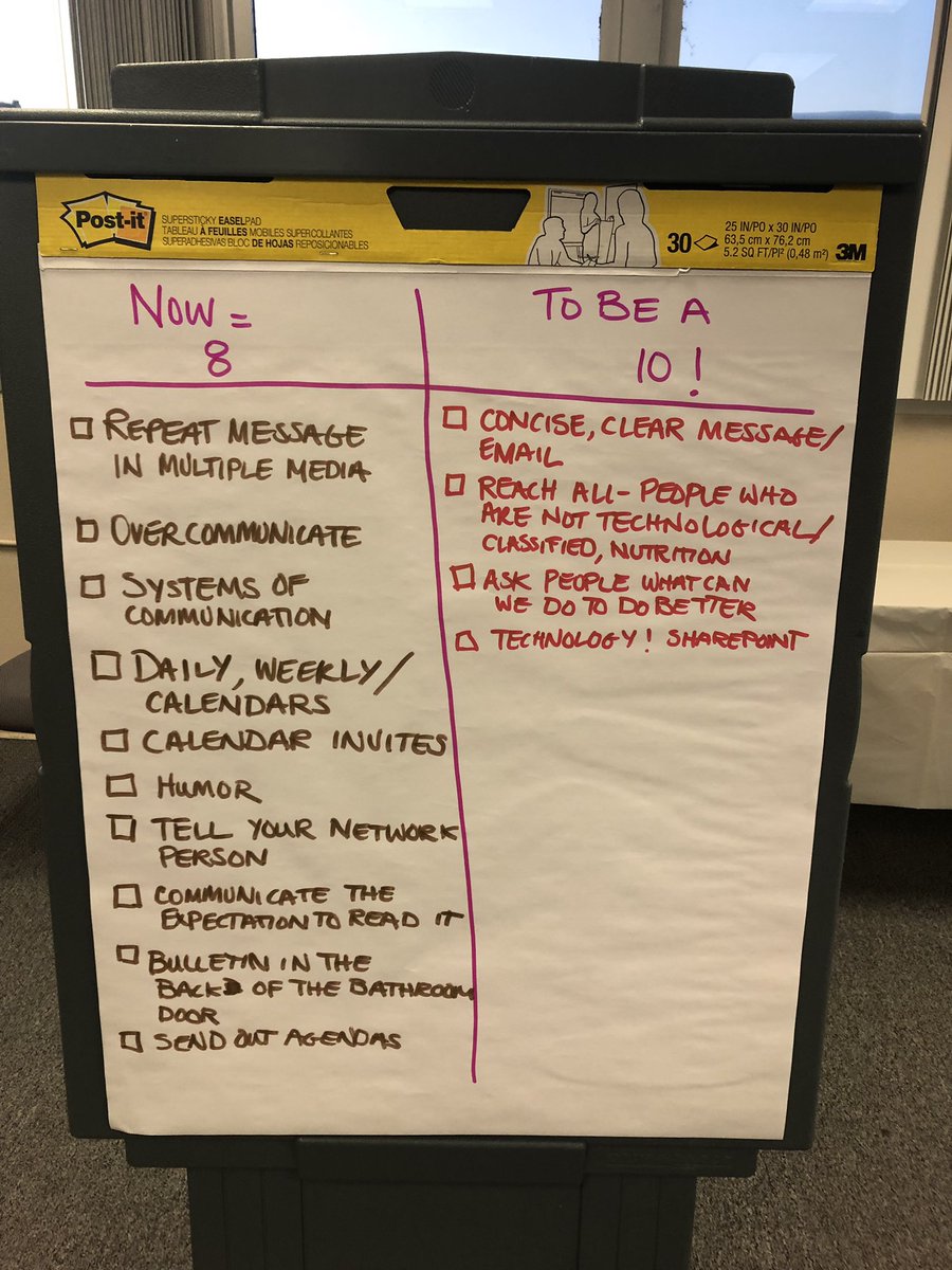 TP_Leadership's tweet photo. Pasco School District Administrators working on their craft tonight! https://t.co/GP3a10f7Dl