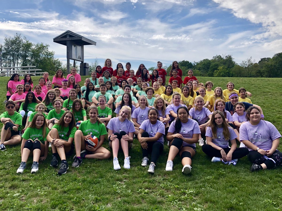 gotta love city league...sorry the end people got chopped out!