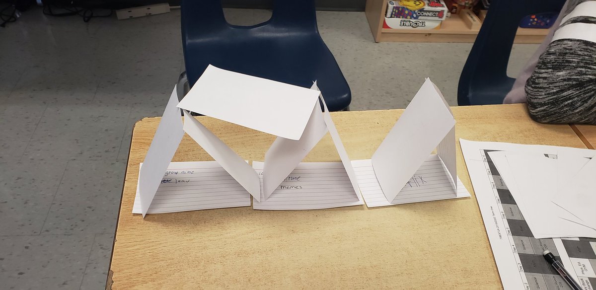 MmeAlbert's tweet image. Yesterday we spent some time getting to know our new classmates. Find something everyone in your group has in common and write it down. Who can make the biggest tower of common interests?! @louisearbourfi  #classbonding #lesloups