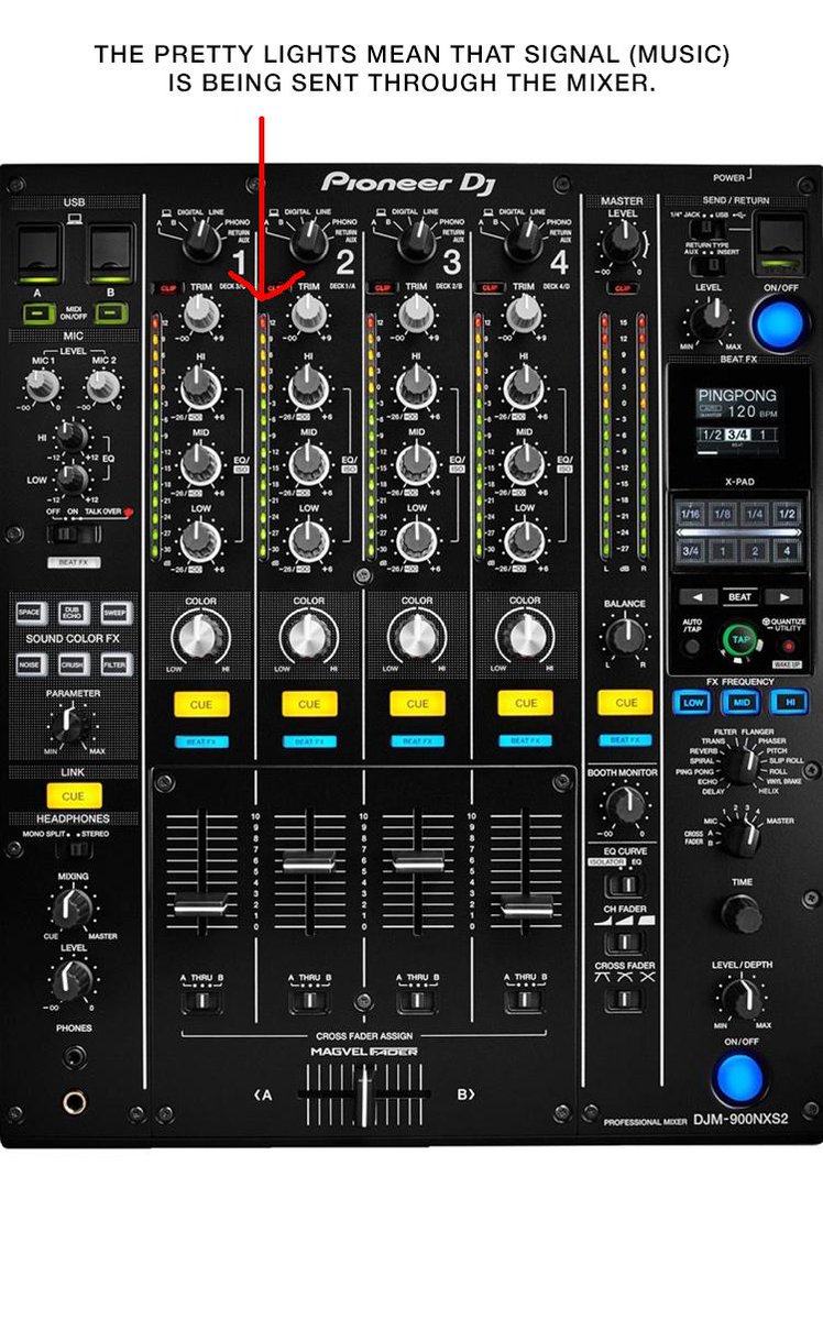 What exactly is <a href="/CanonUSA/">CanonUSA</a> capturing in high definition here? THERE’S NO MUSIC GOING THROUGH THE MIXER! Can’t you just hire a DJ? At this point 1 in 7 humans is a DJ. Somehow you found the last person who is a model and not also a “DJ”. (Using “DJ” in quotes there on purpose)