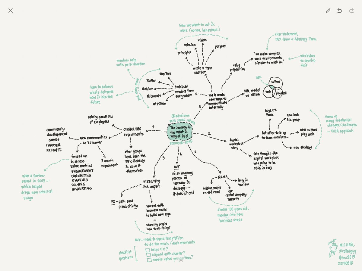 Evan Rosen tweet media
