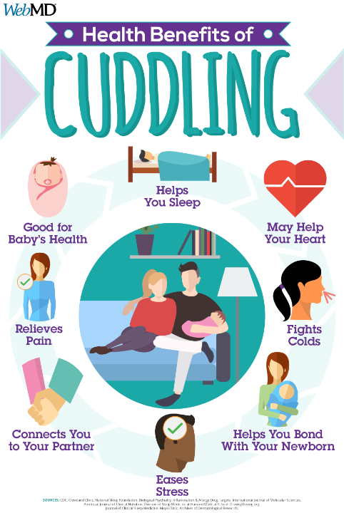 WebMD's tweet photo. Feeling stressed? Cuddle with someone you care about: it releases oxytocin, a calming hormone that can also lower your blood pressure! https://t.co/hRNI6qqcpG https://t.co/CBaU2wYIei