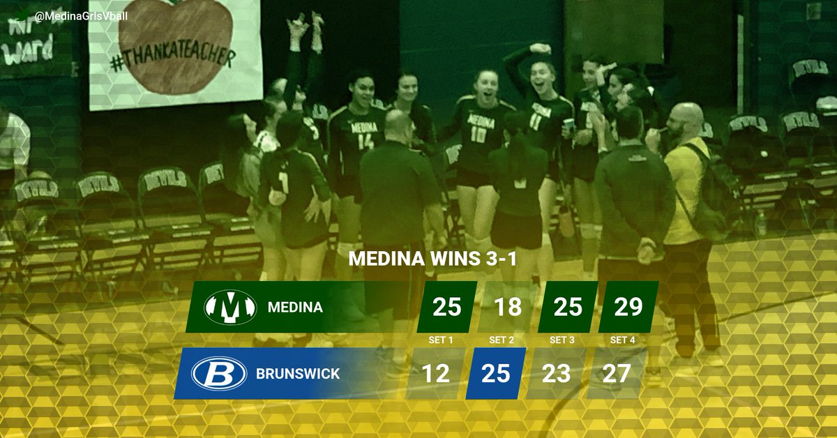 Medina comes back in the 4th set to win the match!  Amazing effort ladies!!  Keep it going!!!
