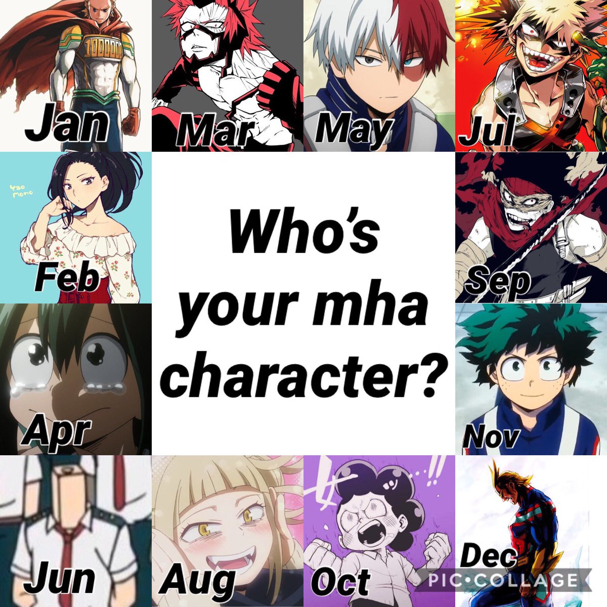 Who’s your MHA character? 