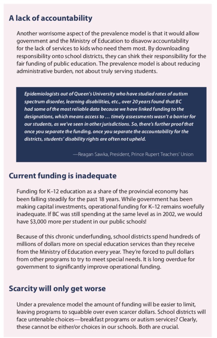 sookekidsmatter's tweet photo. The #PrevalenceModel is NOT the way to fund special education. When funding is not tied to specific needs, programming for students with those needs diminishes. #bced https://t.co/aU4lJBsIGu