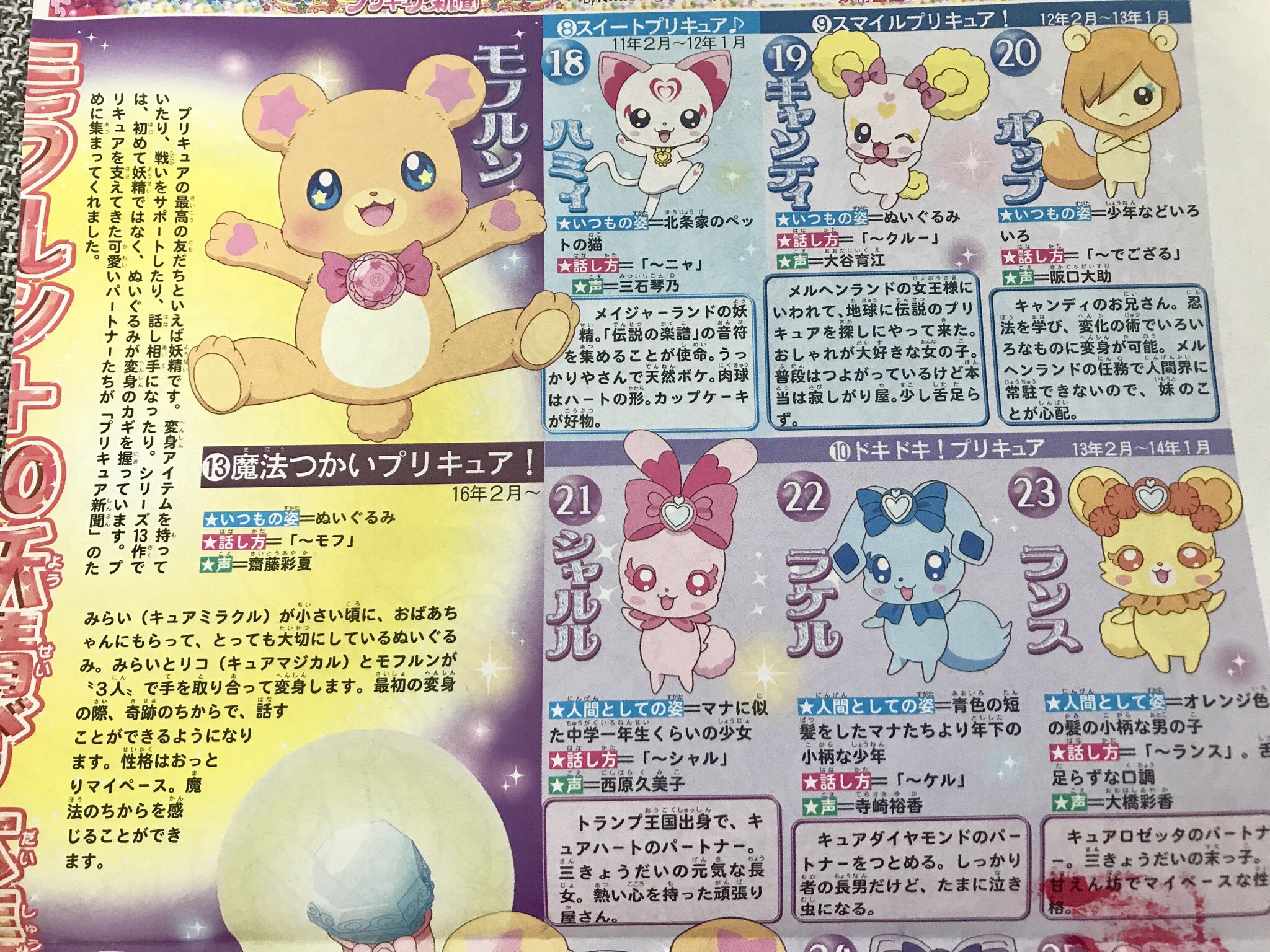 Rei 在 Twitter 上 プリキュア 妖精一覧 プリキュアって シリーズ終了後の方が愛が増すのはなんでだろうw モフルングッズ手放さなきゃ良かったー T Co Oc4eq5a6kq Twitter
