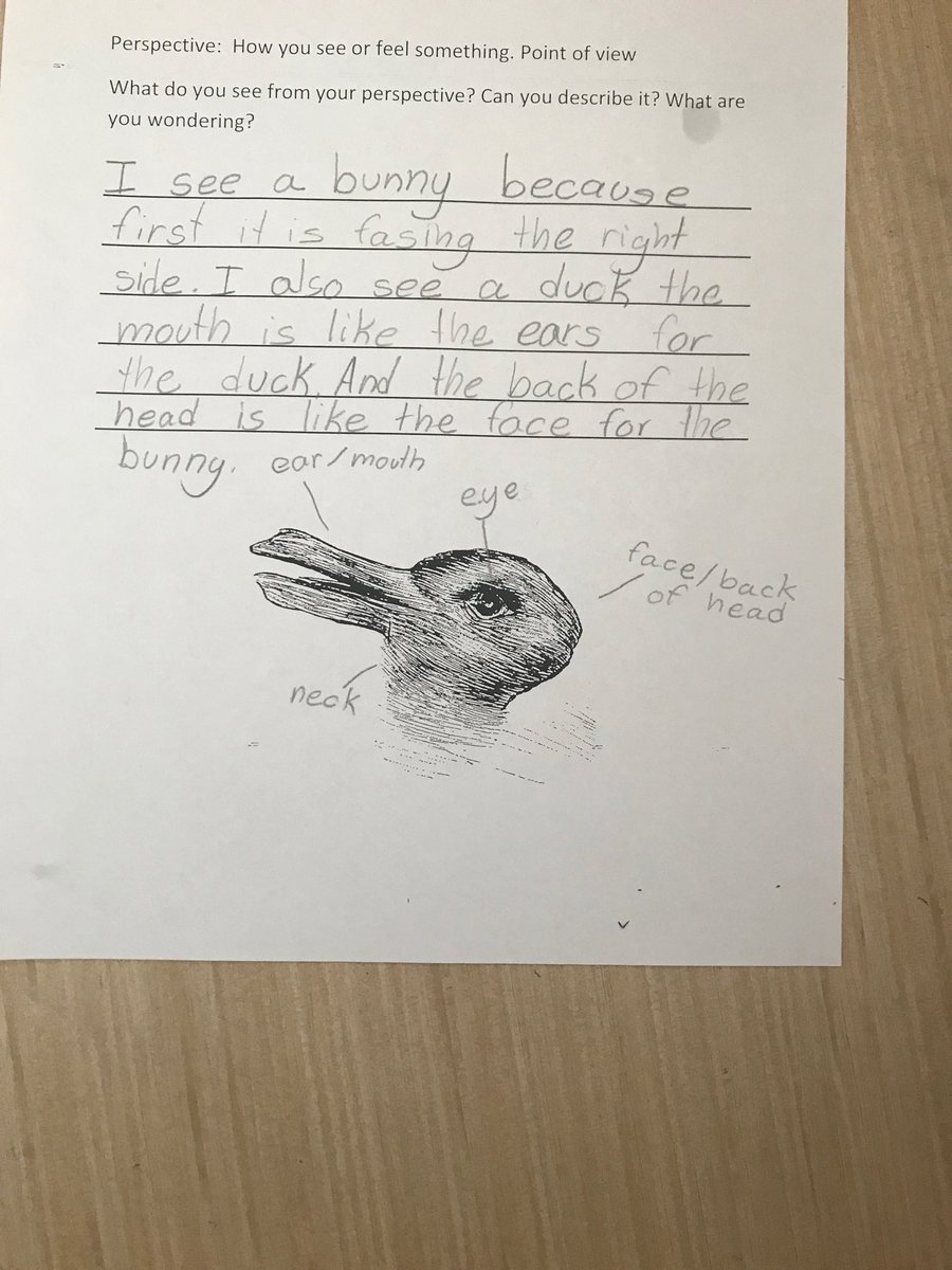 CCtheJOY's tweet image. Duck? Rabbit? Who’s right? We are both! My brain is different than yours so we see different images. Some of us needed friends to explain the other perspective for our brains to see something different. Neuro-diversity is cool. ⁦@StrawberryIB⁩ #spsmind