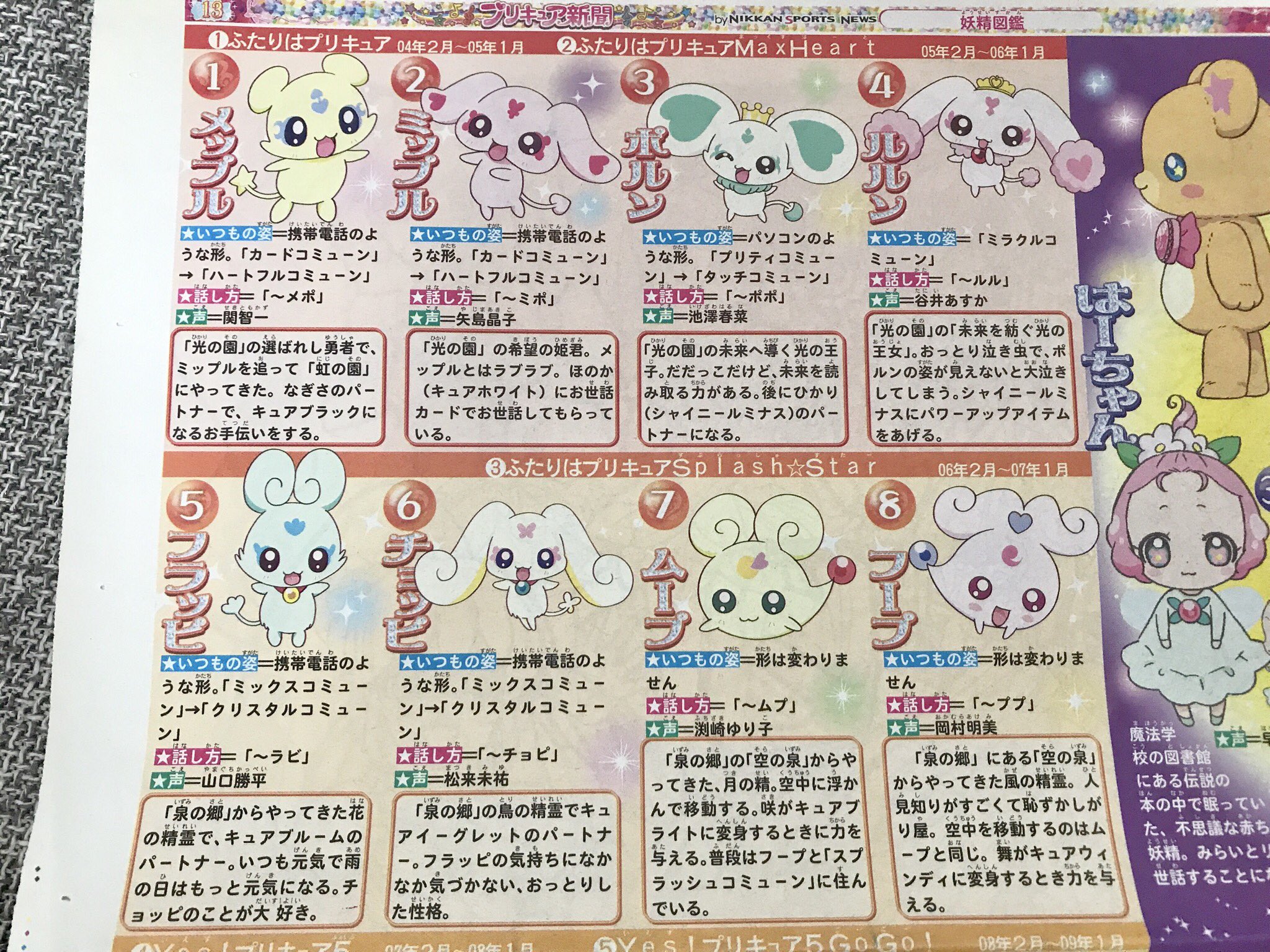 Rei プリキュア 妖精一覧 プリキュアって シリーズ終了後の方が愛が増すのはなんでだろうw モフルングッズ手放さなきゃ良かったー